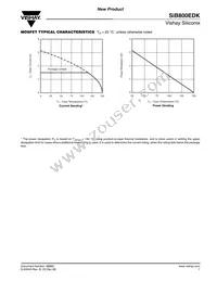 SIB800EDK-T1-GE3 Datasheet Page 7