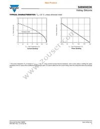 SIB900EDK-T1-GE3 Datasheet Page 5