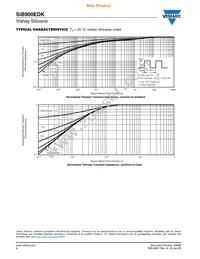 SIB900EDK-T1-GE3 Datasheet Page 6