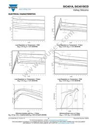 SIC401BCD-T1-GE3 Datasheet Page 9