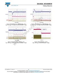 SIC402ACD-T1-GE3 Datasheet Page 9