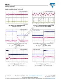 SIC403CD-T1-GE3 Datasheet Page 8