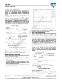 SIC403CD-T1-GE3 Datasheet Page 12
