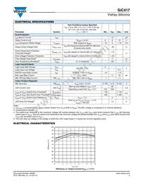 SIC417CD-T1-E3 Datasheet Page 5