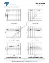 SIC424CD-T1-GE3 Datasheet Page 6