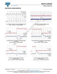 SIC424CD-T1-GE3 Datasheet Page 8
