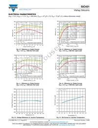 SIC431AED-T1-GE3 Datasheet Page 9