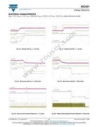 SIC431AED-T1-GE3 Datasheet Page 12