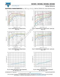 SIC464ED-T1-GE3 Datasheet Page 15