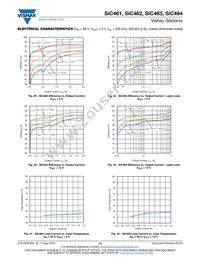 SIC464ED-T1-GE3 Datasheet Page 16