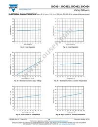 SIC464ED-T1-GE3 Datasheet Page 18