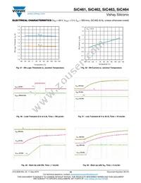 SIC464ED-T1-GE3 Datasheet Page 19