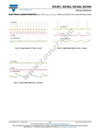 SIC464ED-T1-GE3 Datasheet Page 20