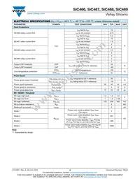 SIC466ED-T1-GE3 Datasheet Page 5