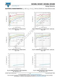 SIC466ED-T1-GE3 Datasheet Page 15