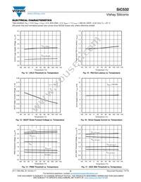SIC532CD-T1-GE3 Datasheet Page 9