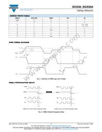SIC638CD-T1-GE3 Datasheet Page 7