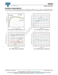 SIC652CD-T1-GE3 Datasheet Page 9