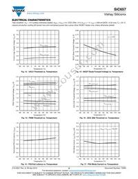 SIC657CD-T1-GE3 Datasheet Page 9
