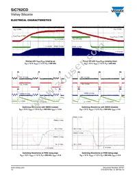 SIC762CD-T1-GE3 Datasheet Page 12