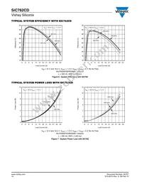 SIC762CD-T1-GE3 Datasheet Page 14