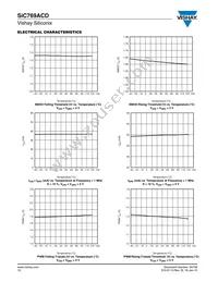 SIC769ACD-T1-GE3 Datasheet Page 10