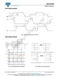 SIC770CD-T1-GE3 Datasheet Page 7