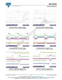 SIC770CD-T1-GE3 Datasheet Page 9