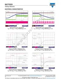 SIC772CD-T1-GE3 Datasheet Page 10