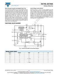 SIC788CD-T1-GE3 Datasheet Page 6