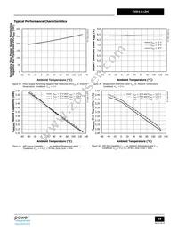 SID1182K-TL Datasheet Page 19