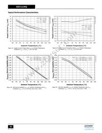 SID1182KQ Datasheet Page 18