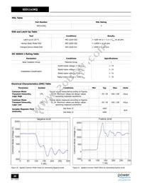 SID1182KQ Datasheet Page 20