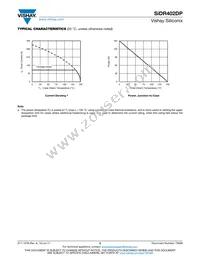 SIDR402DP-T1-GE3 Datasheet Page 5