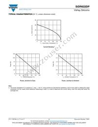 SIDR622DP-T1-GE3 Datasheet Page 5