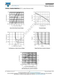 SIDR668DP-T1-GE3 Datasheet Page 4