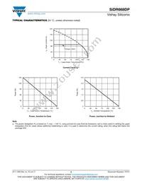 SIDR668DP-T1-GE3 Datasheet Page 5