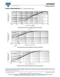 SIDR668DP-T1-GE3 Datasheet Page 6