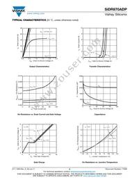 SIDR870ADP-T1-GE3 Datasheet Page 3