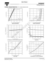 SIE804DF-T1-GE3 Datasheet Page 3