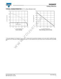 SIE806DF-T1-GE3 Datasheet Page 5