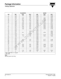 SIE810DF-T1-E3 Datasheet Page 8