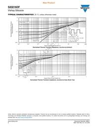 SIE816DF-T1-GE3 Datasheet Page 6