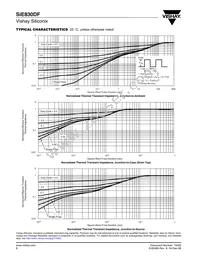 SIE830DF-T1-GE3 Datasheet Page 6