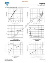 SIE836DF-T1-E3 Datasheet Page 3