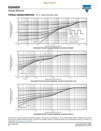 SIE848DF-T1-E3 Datasheet Page 6