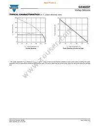 SIE860DF-T1-E3 Datasheet Page 5