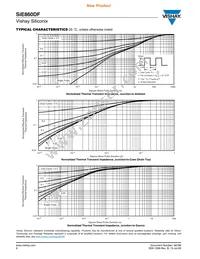 SIE860DF-T1-E3 Datasheet Page 6