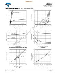 SIE862DF-T1-GE3 Datasheet Page 3