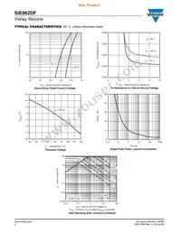 SIE862DF-T1-GE3 Datasheet Page 4